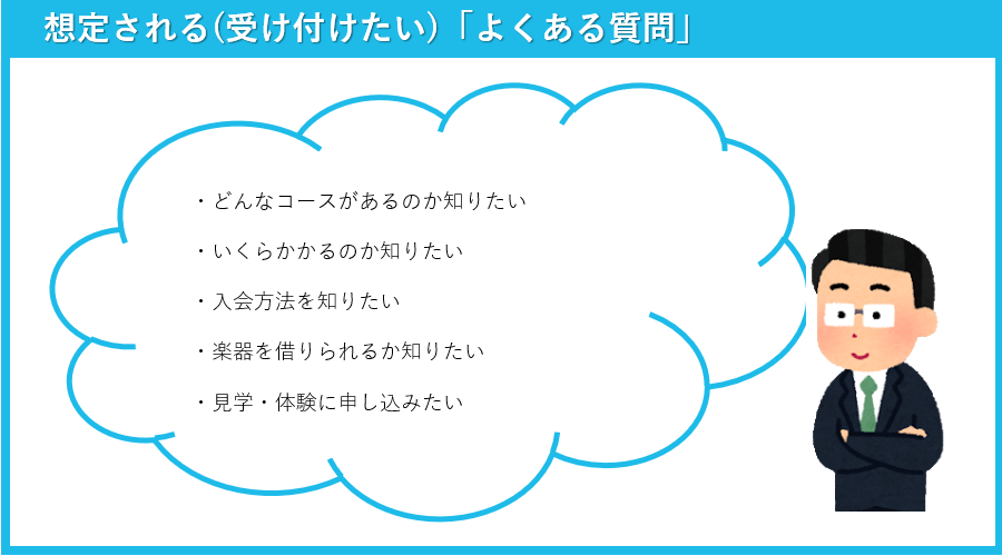 よくある質問の画像イメージ