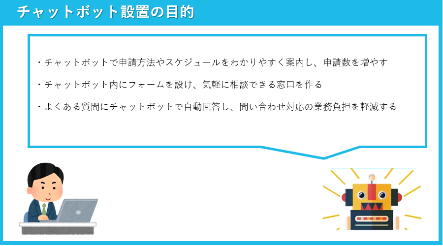 補助金・助成金用チャットボットの作り方